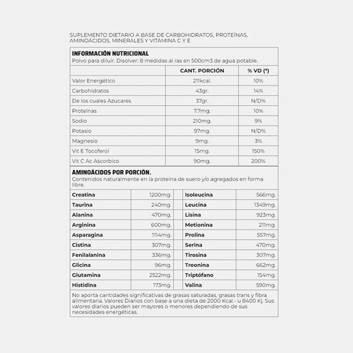Nutremax Kit X2 Recovery Drink Recuperacion Naranja 540g 3c