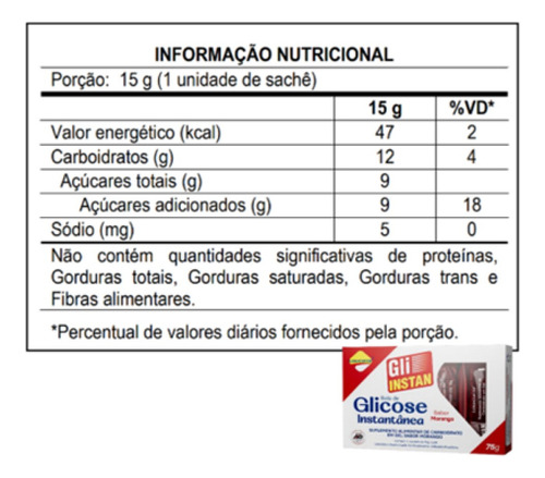 Kit 6 Unid. Gli-instan Morango Glicose Instantânea Lowçucar