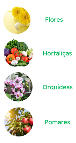 Adubo Fertilizante Cálcio E Boro 1 Litro - Fert+ Minera