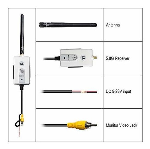 Wolfwhoop Tr10 5.8g Kit Inalambrico De Transmisor Y Receptor