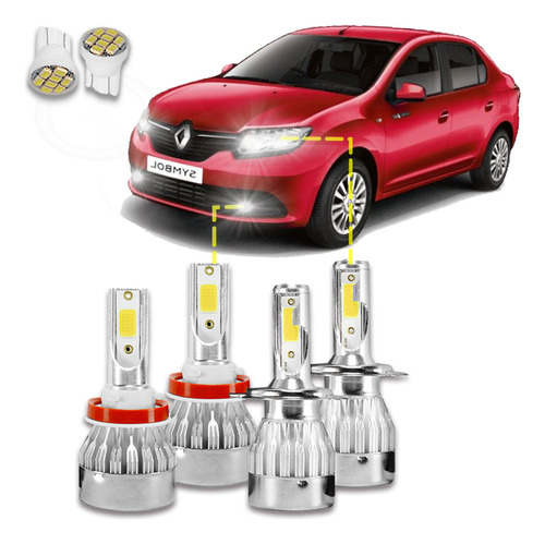 Kit Ultra Led Renault Symbol Todos Os Anos 20000lm 6500k