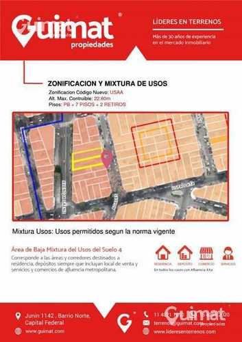 Imagen 3 de 11 de 21 Mts De Frente, Avenida Saenz, A Mts De Caseros, Lideres En Terrenos.