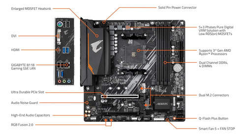 Gigabyte Gigabyte B550m Aorus Elite Dual Pcie Realtek Gbe Mo