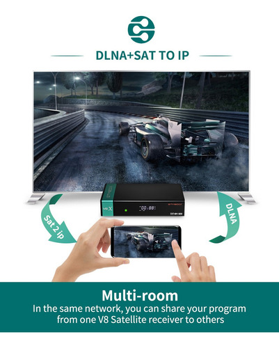 Sintonizador Dual Satelital Digital Y Analógico Dvb-s/s2/s2x