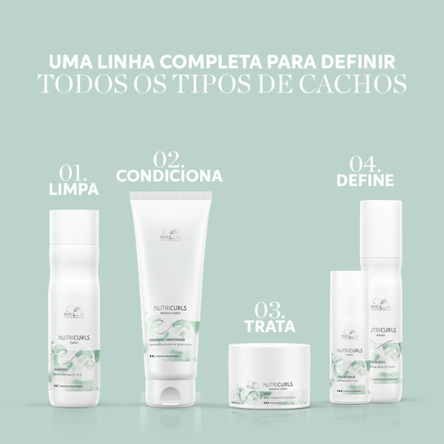 Kit Wella Nutricurls Sh 250ml + Cond 200ml + Leave-in 150ml