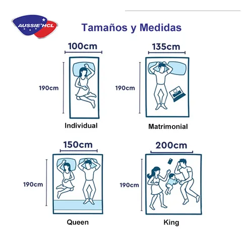 Espuma Viscoelástica Pattogó Matrac Comfort, 100 X 190 X 5 C