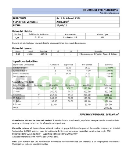Imagen 2 de 2 de Terreno; Flores; Av. J. B. Alberdi 2384; 2800 M2 Vend.