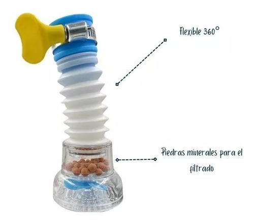 Filtro De Agua Para Grifo Purificador Llave Potable Cocina