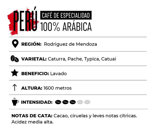 Imagen 2 de 9 de Café Perú Molido Para Cargar 40 Cápsulas Caffettino Dolce