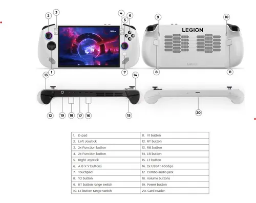 Consola Gamer Lenovo Legion Go S Amd Ryzen Z2 Go 32gb 1tb Color Glacier white