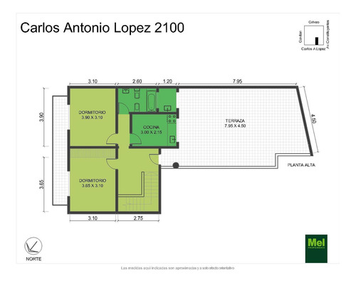Imagen 5 de 30 de Terreno En Venta En Villa Pueyrredón