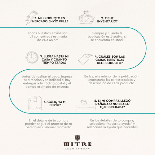 Mezcal Mitre Origen Artesanal Joven 100% Maguey Espadín Oax