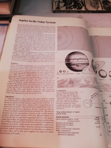 Jupiter Garry Hunt And Patrick Moore (us) (Usado)