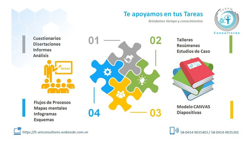 Imagen 6 de 10 de Asesoría Tesis, Trabajos De Grados, Artículos Ensayos Tareas