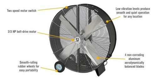 Ventilador De Piso 42 Pulgadas 17,600 Cfm Strongway