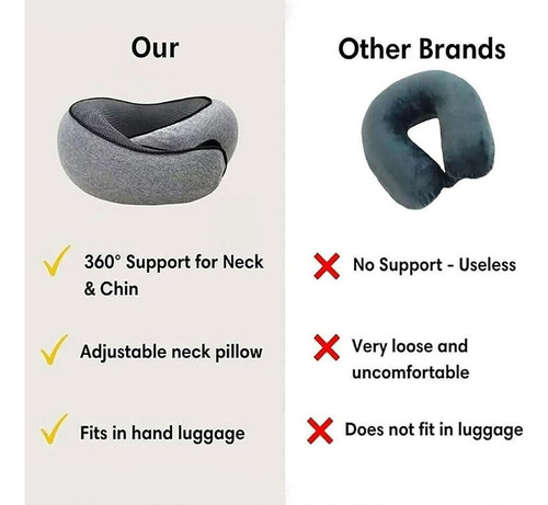 Almohada Inflable De Viaje, Cojín De Cuello Portátil Para Av