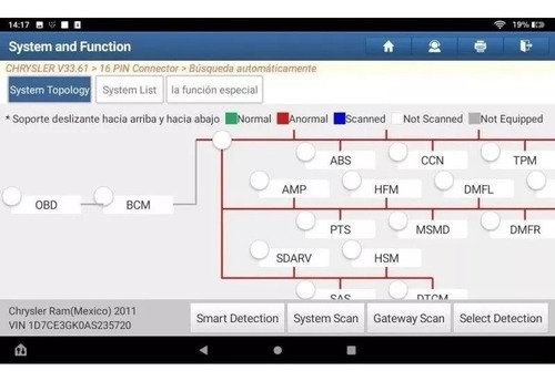 Escaner Diagzone Pro Todos Sistem Ecu Coding Accion Test Pof