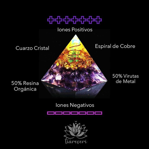 Imagen 3 de 4 de Péndulo Orgón Aguamarina + Instructivo / Reiki / Radiestesia