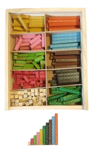 Regletas De Cuisenaire Graduada Juego Matemático Didáctico