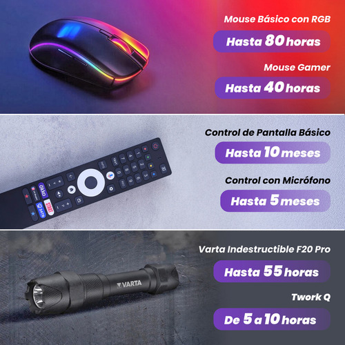 Pila Aaa Recargable 800 Mah Pack 4 Monkey Soul Bateria