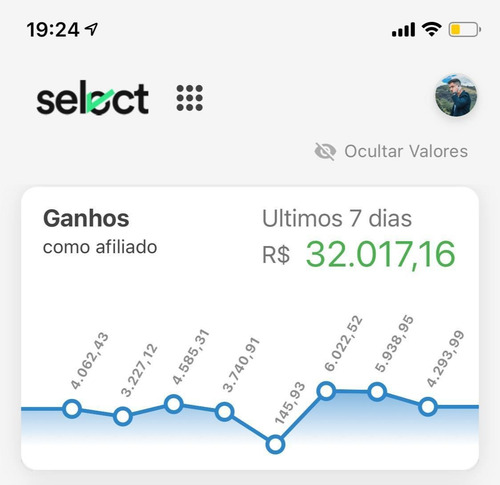 Imagem 2 de 4 de Oportunidade De Trabalho On-line