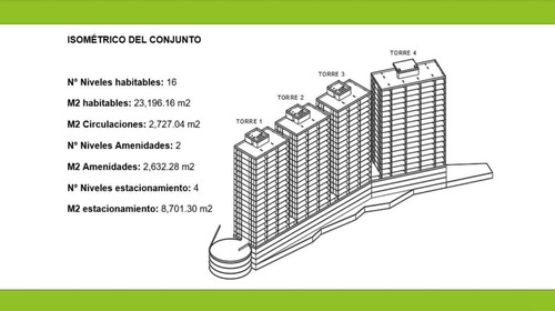 Venta De Terreno Para Desarrollo Inmobiliario Cod. Tvi1021