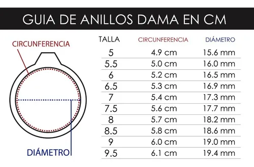 Anillo atlante en que dedo usarlo hotsell