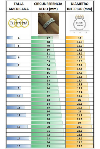 Imagen 6 de 6 de Par Anillos De Tungsteno Rose Gold Pareja Matrimonio