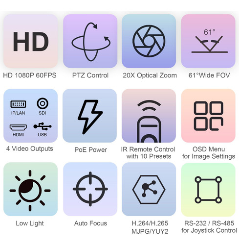 Cámara Ptz Tongveo Zoom Óptico 20x 1080p 60 Fps Hdmi Ip Sdi