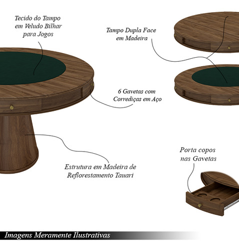 Mesa Jogo Tampo Revers 6 Cadeiras Cone Linho Cinza/nogueira