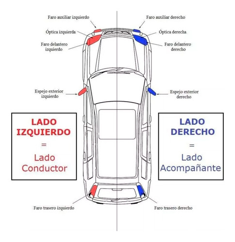 Panel Lateral Trasero Derecho Vidriada Master 2 Original