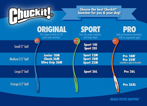 Imagen 8 de 8 de Chuckit! Ultra Squeaker Ball Medium