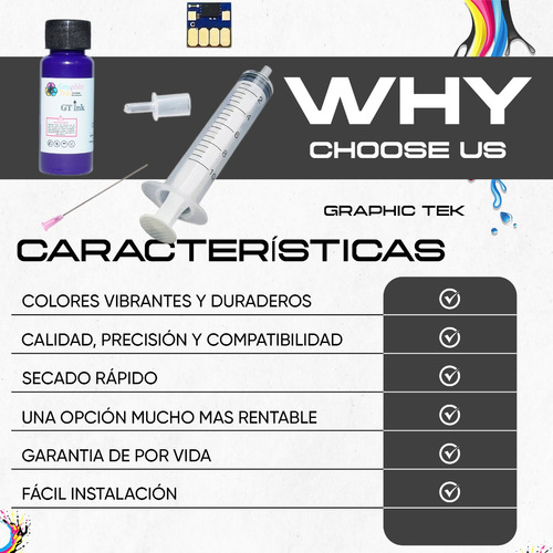 Kit Para Rellenar Compatible Cartucho Hp 964xl Cian Con Chip