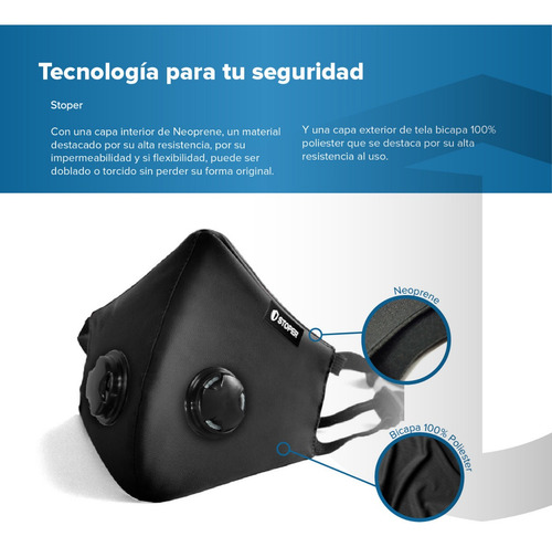 Imagen 2 de 7 de Barbijo Para Deporte Tapaboca Neoprene Filtro Stoper Premium