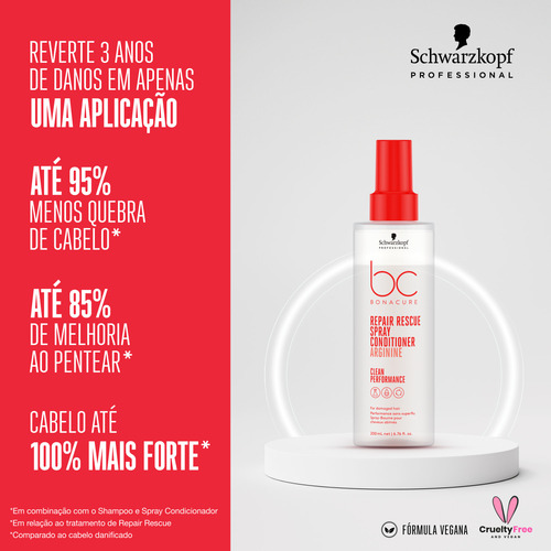 Schwarzkopf Professional Bc Bonacure Clean Performance Repai
