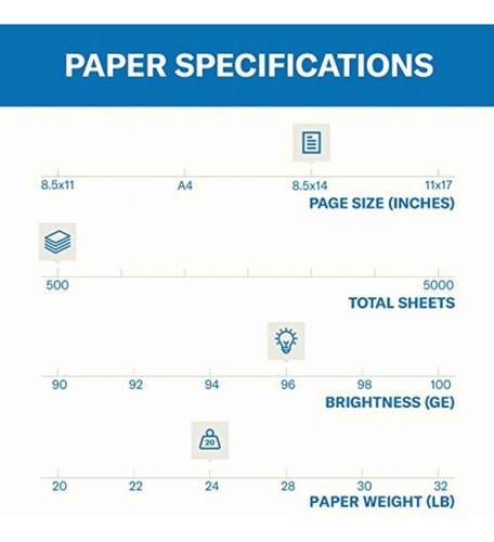 Hammermill Papel De Impresora, Papel De Copia Multiusos De