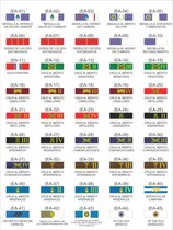 Comprar Insignias Emblemas Barras Brevet - Cursos Ejercito Argentino