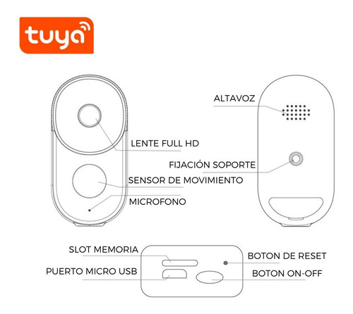 Imagen 5 de 7 de Cámara Vigilancia Wifi Inteligente Full Hd Con Batería Litio