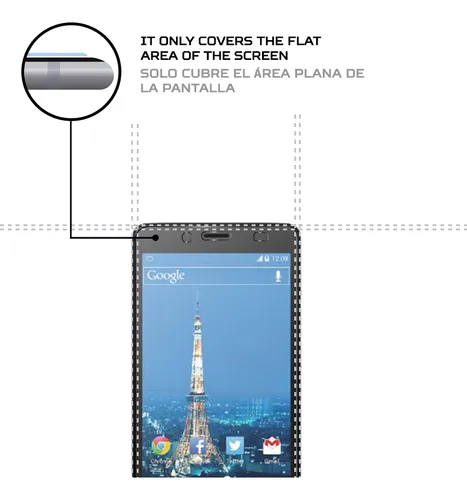 Protector De Pantalla Antishock Para Zte Blade V220