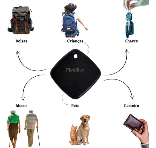Smart Tag Compatível Find My Airtag Gps Rastreador Objetos
