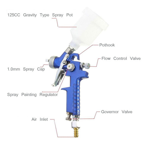 Imagen 9 de 9 de Mini Herramienta De Pulverización Hvlp De 1.0mm Para Auto