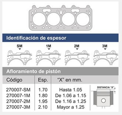 Junta Tapa De Cilindros Fiat 1700 Diesel/td Altura 1.7