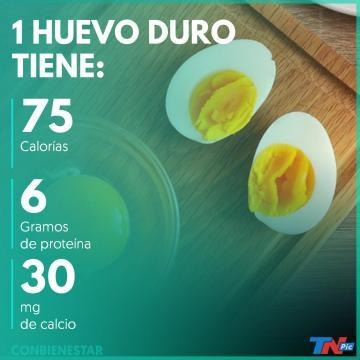 Imagen 2 de 2 de Huevos De Gallinas Jumbo