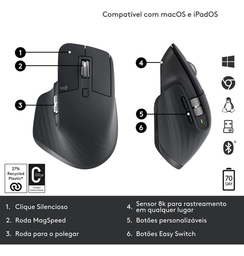 Mouse Sem Fio Logitech Mx Master 3s - Grafite Grafite