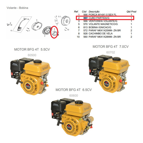 Cubo Partida Do Motor 5.5/6.5/7.0hp Gasolina Buffalo