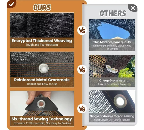 Rede De Sombra Externa Para Toldo Jardim 4x4m,bloqueio 95%uv