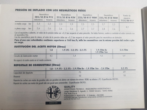 Manual Del Usuario Original Para Ar 159 - En Castellano