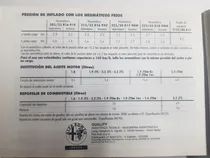 Comprar Manual Del Usuario Original Para Ar 159 - En Castellano