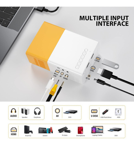 Projetor 4k Mini Usb