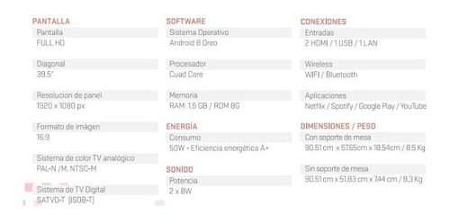 Imagen 5 de 7 de Smart Tv Full Fd Hitachi Le40smart21 40 Control De Voz